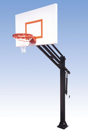Basketball backboard System