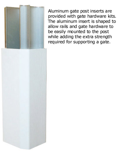 aluminum insert for vinyl split rail fencing