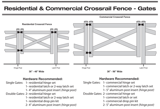 vinyl fence crossrail gate specifications