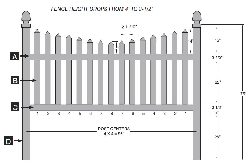 Danbury Concave Vinyl Fence